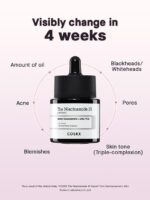 سرم ضد اکنه نیاسینامید 15% کوزارکس مدل The Niacinamide