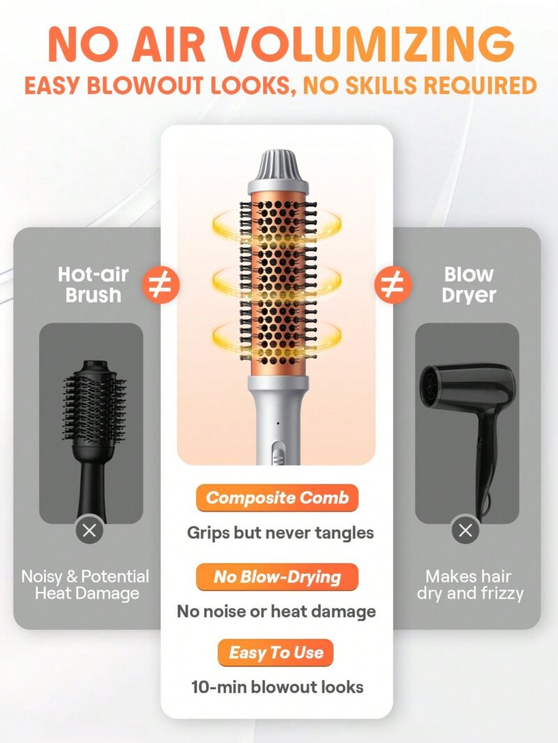 دستگاه برس پیچ حرارتی شیگلم مدل It-Curl